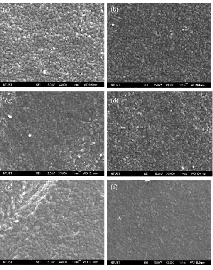 圖 4-14 ((La 1-z Pr z ) 0.6 Sr 0.4 Co 0.2 Fe 0.8 O 3-δ (z=0.0 ～ 0.5) 組 成 (a)z=0 (b)z=0.1(c)z=0.2 (d)z=0.3  (e)z=0.4 (f)z=0.5，1200 o C持溫3小時之塊材表面結構 
