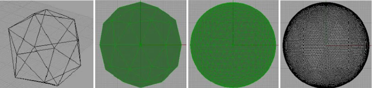 Fig 12. Two types of Archimeadian polyhedron（http://en.wikipedia.org/wiki/Archimedean_solid） 