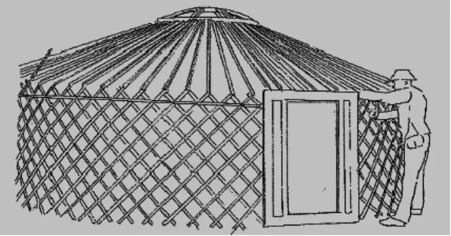 Fig. 17: A Mongolian Ger under construction 