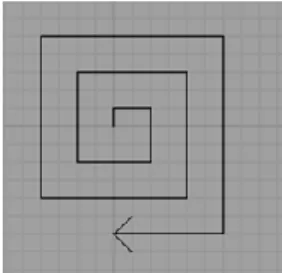 Fig. 1 shows a rectangular spiral  form that is generated with the process  (d 1 r 90 d 2 r 90 d 3 r 90 …d n r 90 )