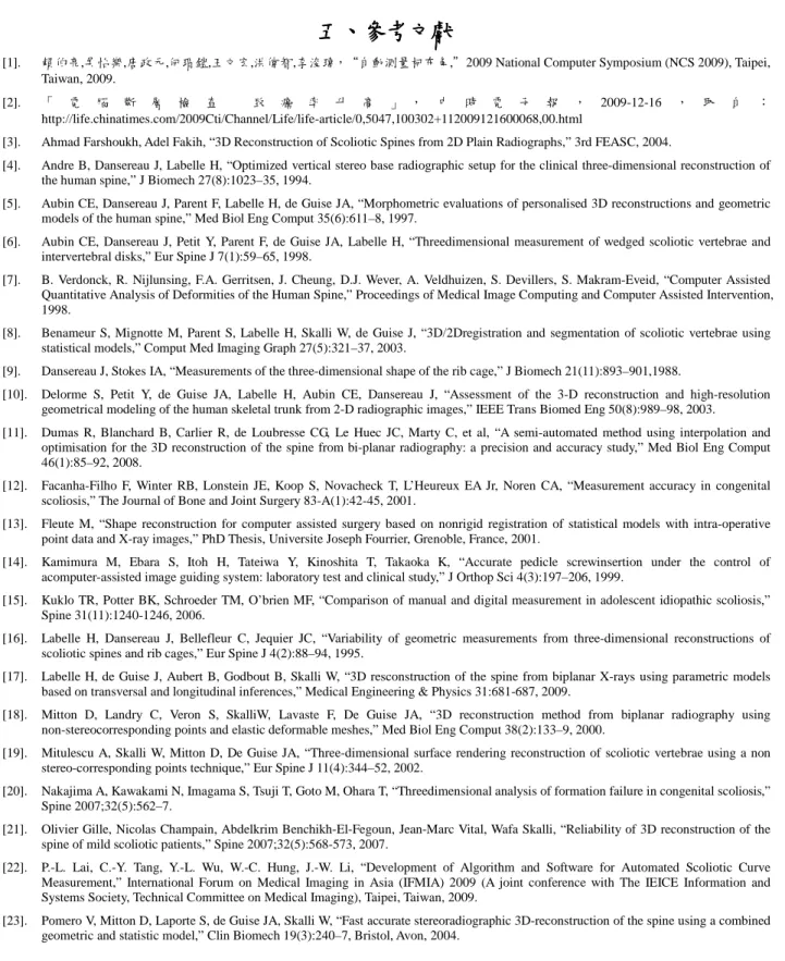 圖 18：脊椎三維模型(電腦斷層掃瞄)  四四四 四、、、 、結論與未來方向結論與未來方向結論與未來方向 結論與未來方向  評估脊椎側彎的程度，傳統的方法：使用卡布角量測方法或脊椎中心連線的估算 方法需要定位出正確的上下端椎板，且這兩個方法對於椎板定位錯誤十分敏感。本研 究提出了脊椎側彎曲線量測的方法，能夠自動地擬合脊椎曲線。使用脊椎曲線上曲率 最大的特性來評估脊椎側彎程度。實驗結果顯示所提出的方法比起傳統的方法有較小 的平均誤和變異。雖然，無法完全自動地從雙平面 X 光影像中重建出脊椎三維模型， 但是我們