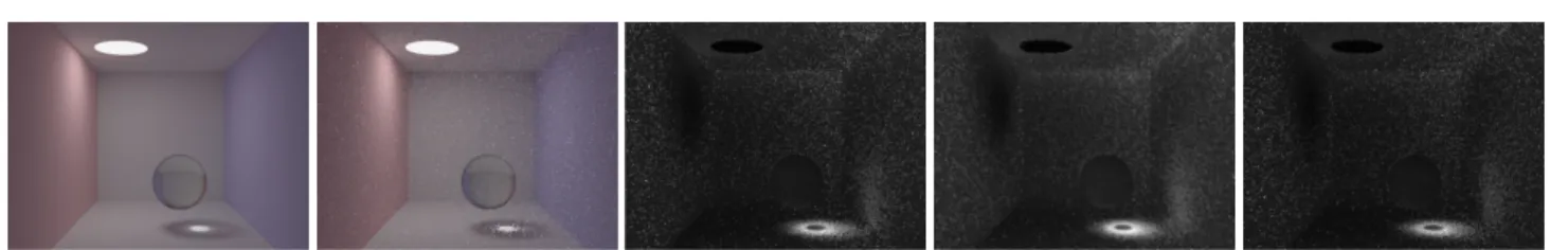 Fig. 3 This is the prediction of the kernel function at frame 4. The images from left are result at frame 3, rough result at frame 4, the final kernel function at frame 3, the final predicted kernel function at frame 4, and the final kernel function at fra
