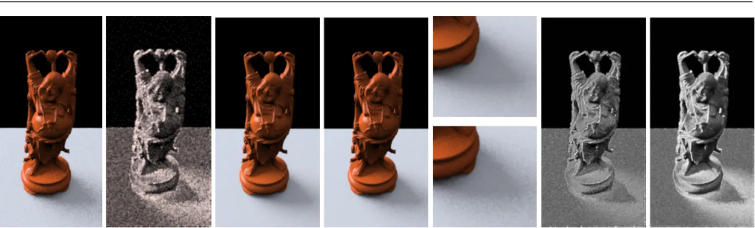 Fig. 4 A comparison between adaptive and uniform image-plane sampling on a direct lighting example