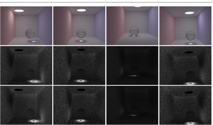 Fig. 7 A sequence of images animation of Cornell Box scene are rendered using the PMC-IP algorithm