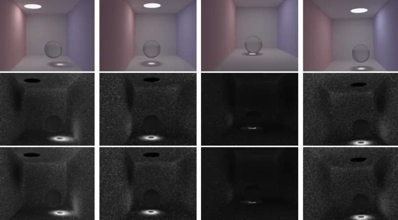 Figure 3: 這乃是一系列使用 PMC-IP 演算法所生成之 Cornell Box 動畫中的影像。最上一排是使 用 PMC-IP 法用 16 次迭代後所生成結果動畫中編號 1、31、61 和 91 的影像，第二排則是在演算 完成後的 α (i,j) 值，第三排則是使用在電腦視覺預估法 [25] 所估算出的 α (i,j) 值。該論文分析四個 影像的估計 α (i,j) 累積根號誤差分別為 9.28 × 10 −7 , 1.26 × 10 −6 , 8.81 × 10 −7 , and 1.16 × 