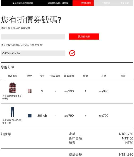 圖 5-2  模擬網路商城使用 ADollector Coupon 表單之畫面，消費者輸入正確 之優惠券代碼後，畫面上即會顯示確認資訊，圖為優惠券代碼正確的畫面。 