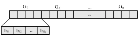 Fig. 2. Variables in the score function