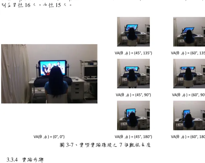 圖 3-7、實際實驗環境之 7 個觀視角度  3.3.4  實驗步驟  實驗開始前，先對受試者進行簡短的實驗簡介，並說明實驗目的，期間也同步進行暗室 視覺適應。並且運用下圖 3-8 所示之圖片，針對色彩飽合度、影像亮度、色偏之觀念對受試 者進行簡易辨識教學。  因為實驗進行需於暗房實施測驗，考慮人眼由亮室至暗室之視覺適應問題，在實驗前均 會進行十分鐘的視覺適應後才進入正式實驗。本實驗採用組內實驗設計，即每位受試者均接 受相同的實驗流程。其面板、測試圖片及觀看視角均採用亂數隨機順序。實驗細節如圖 3-9， 受
