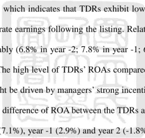 Table 12 displays mean values of ROA, ROE, and discretionary accruals for the  TDRs and matched samples in the years around TDRs’ listing on the TWSE