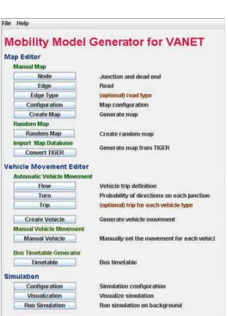 Figure 2. Mobility Model Generator