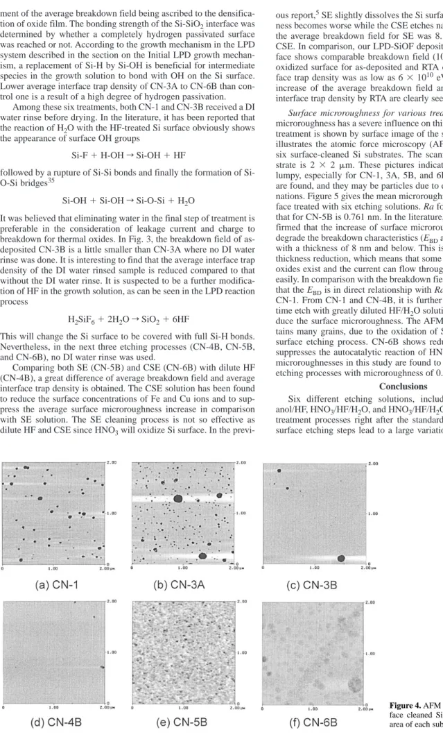 Figure 4. AFM surface images for six sur- sur-face cleaned Si substrates. The scanning area of each substrate is 2 3 2 mm.