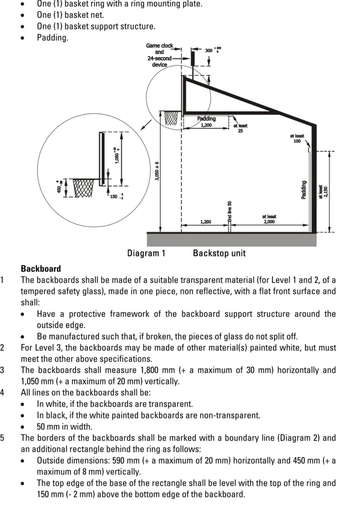 Diagram 1  Backstop unit  2 Backboard 