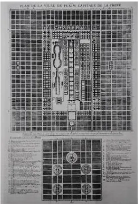 圖 17 〝Plan de ville de Pekim capitale de la chine〞