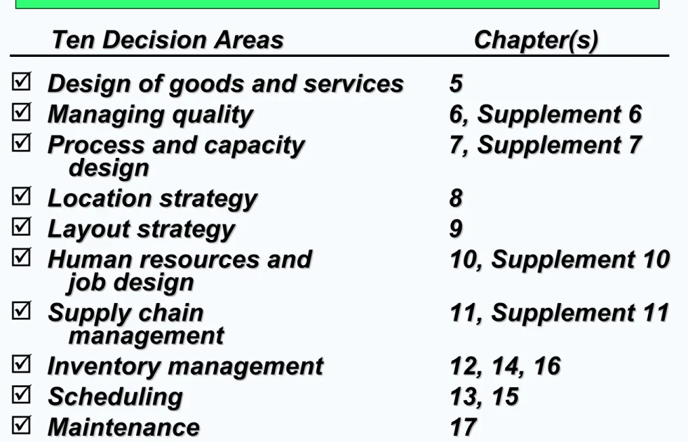 Table 1.2Table 1.2