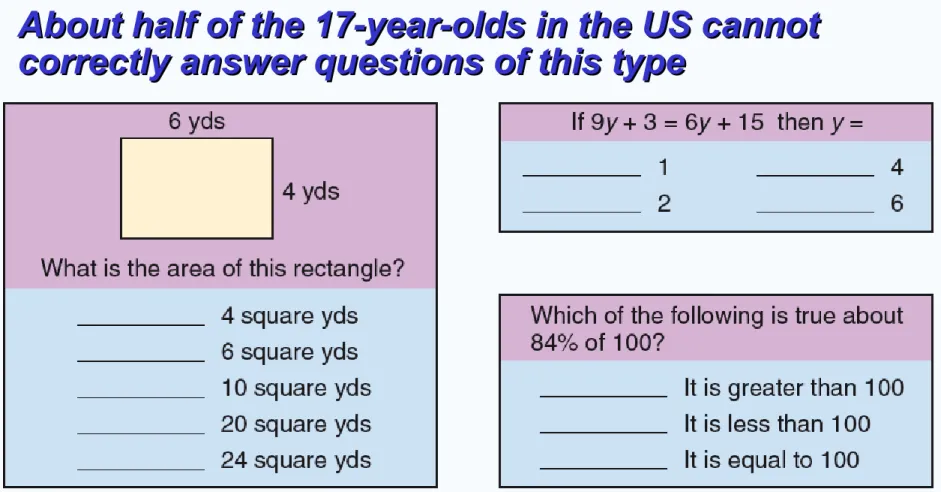 Figure 1.8Figure 1.8
