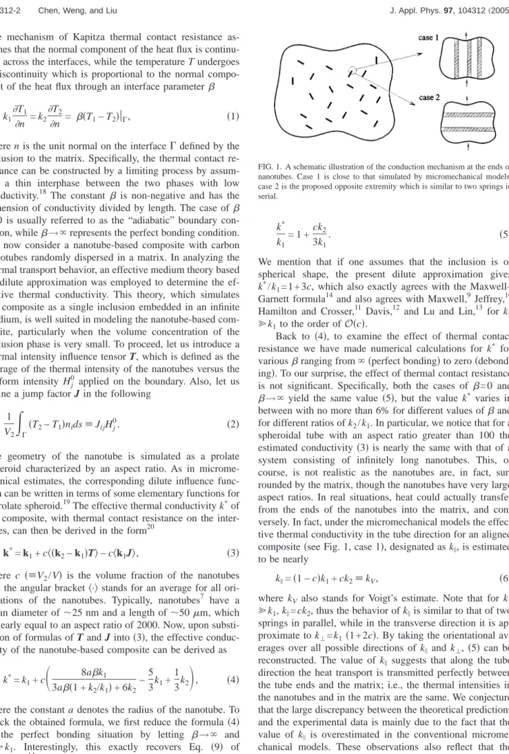 FIG. 1. A schematic illustration of the conduction mechanism at the ends of nanotubes