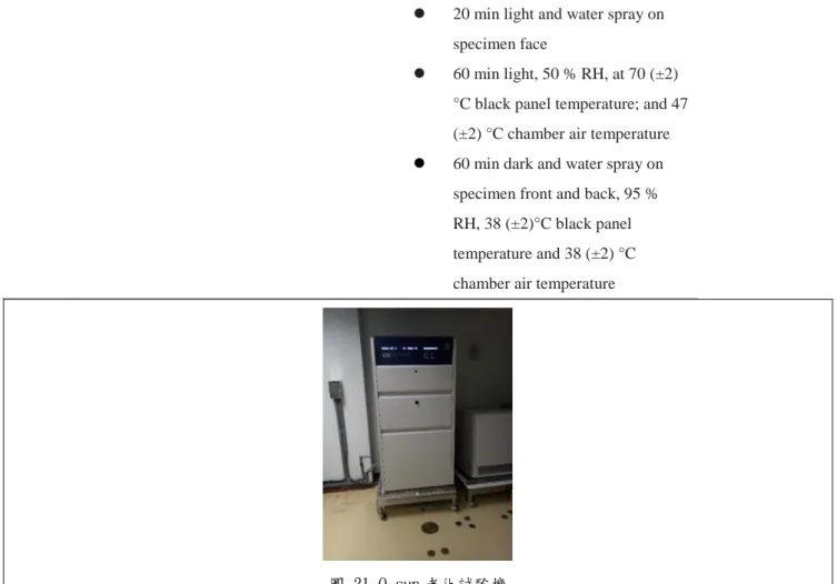圖 21 Q-sun 老化試驗機 