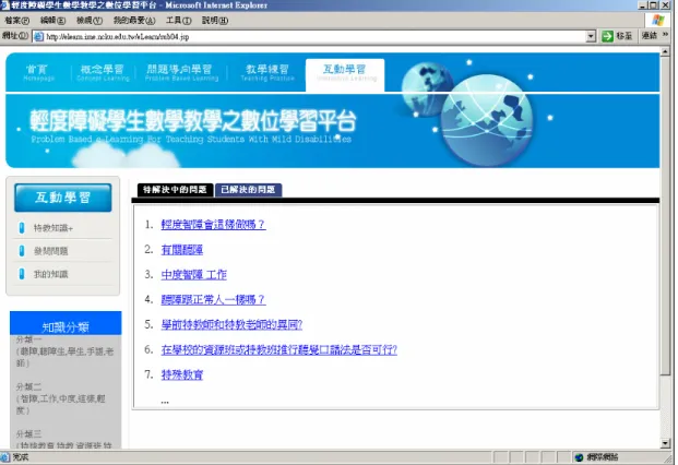 Figure 6. Interface of interactive learning. 