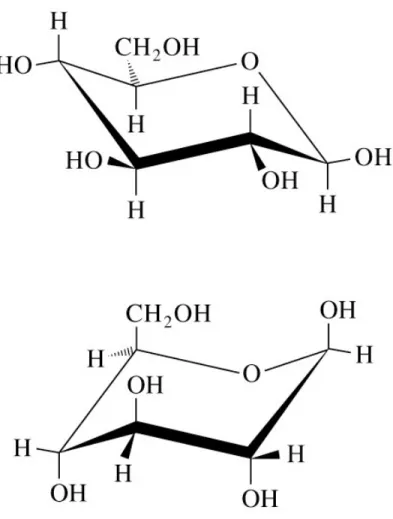 Fig 8.12 Conformations of -D-glucopyranose