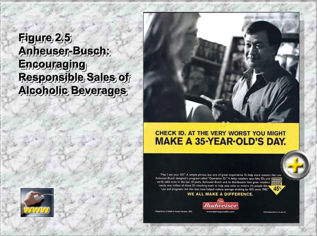 Figure 2.5Figure 2.5 Anheuser-Busch:  Anheuser-Busch:   Encouraging Encouraging  Responsible Sales of Responsible Sales of  Alcoholic BeveragesAlcoholic BeveragesFigure 2.5Figure 2.5Anheuser-Busch:  Anheuser-Busch:  Encouraging Encouraging  Responsible Sal