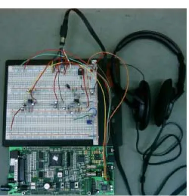 Figure 5.1  Experiment of Noise Control Headset, (a) Speaker  Power Amplifier and (b) Experimental Setup
