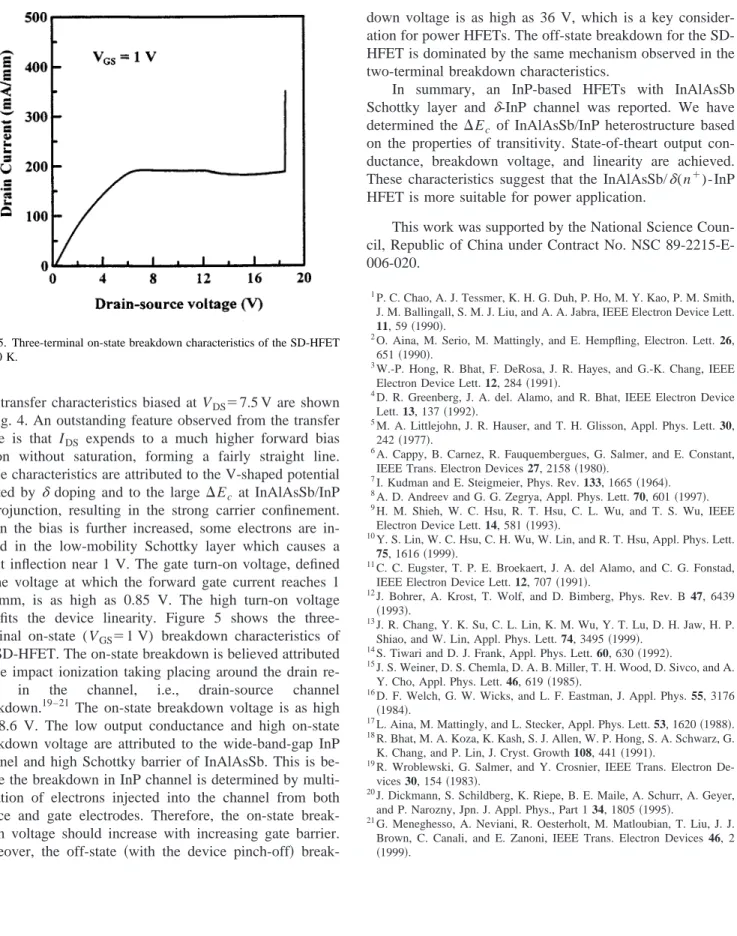 FIG. 5. Three-terminal on-state breakdown characteristics of the SD-HFET at 300 K.
