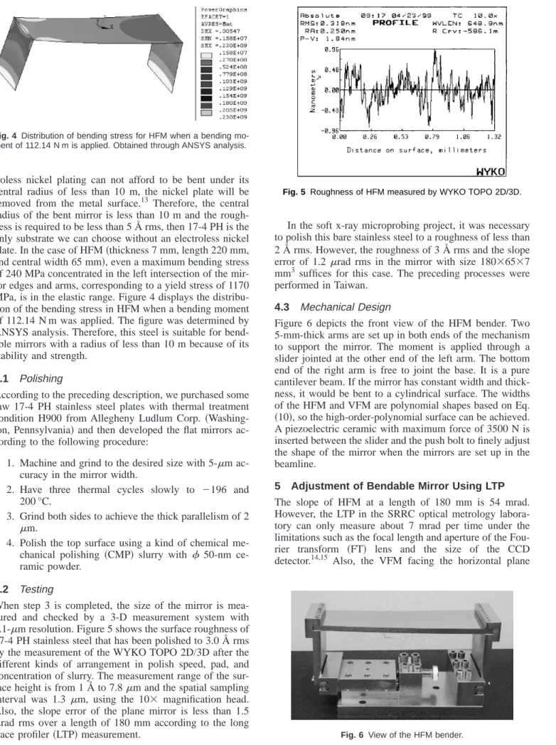 Fig. 4 Distribution of bending stress for HFM when a bending mo- mo-ment of 112.14 N m is applied