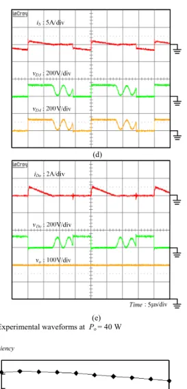 Fig. 11. Experimental conversion efficiency of proposed isolated converter  Table 1. Power loss analysis of the proposed converter at full load 200W 
