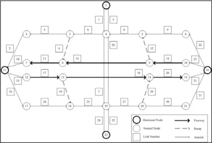 Figure 1. A Test Corridor 