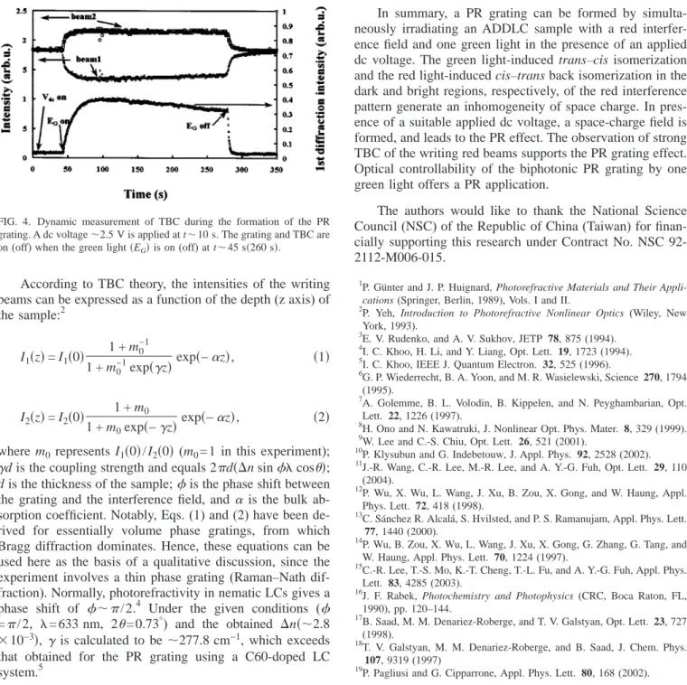 FIG. 4. Dynamic measurement of TBC during the formation of the PR grating. A dc voltage ⬃2.5 V is applied at t⬃10 s