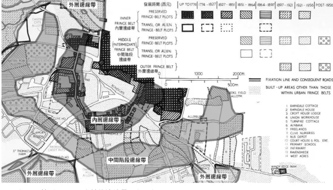 圖  12    英國 Alnwick 小鎮的邊緣帶  (資料來源：劉為光  et al. (2013)，底圖取自 Conzen (1969)) 
