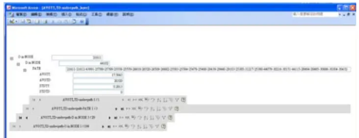 Figure 3. The Simulation-based Database 