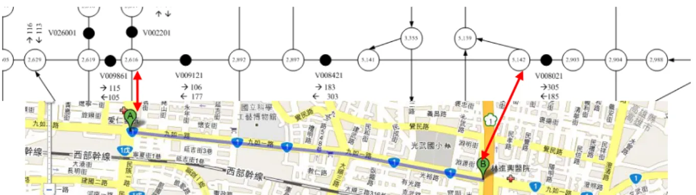 Table 1. The Interpretation of MAPE Index [11] 