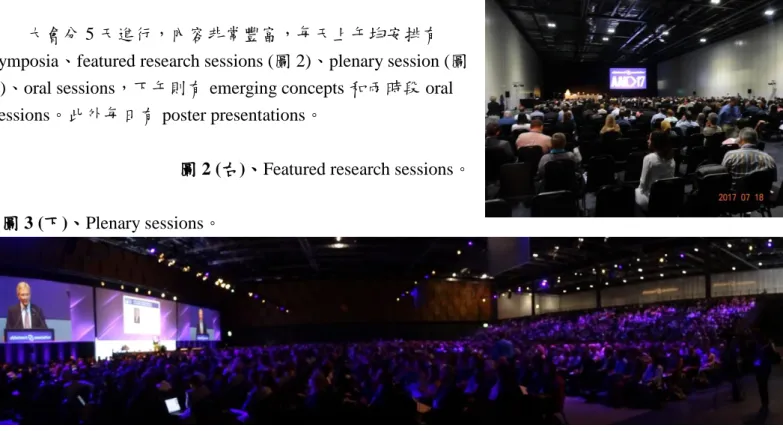 圖 2 (右)、Featured research sessions。 