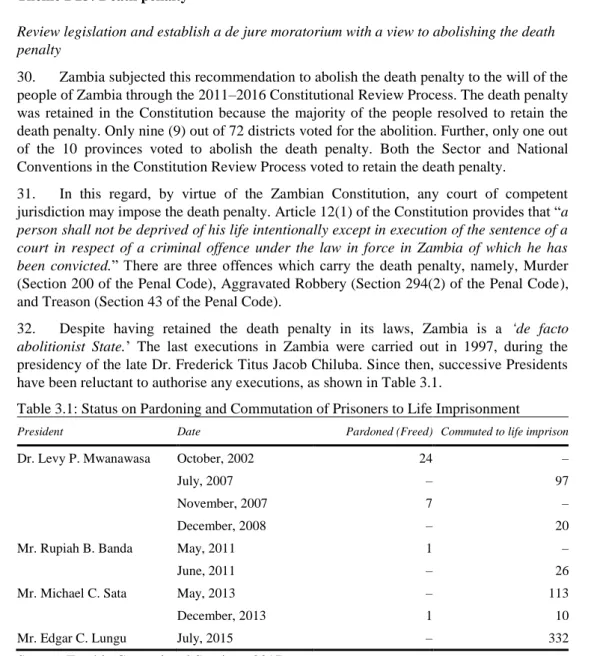 Table 3.1: Status on Pardoning and Commutation of Prisoners to Life Imprisonment 