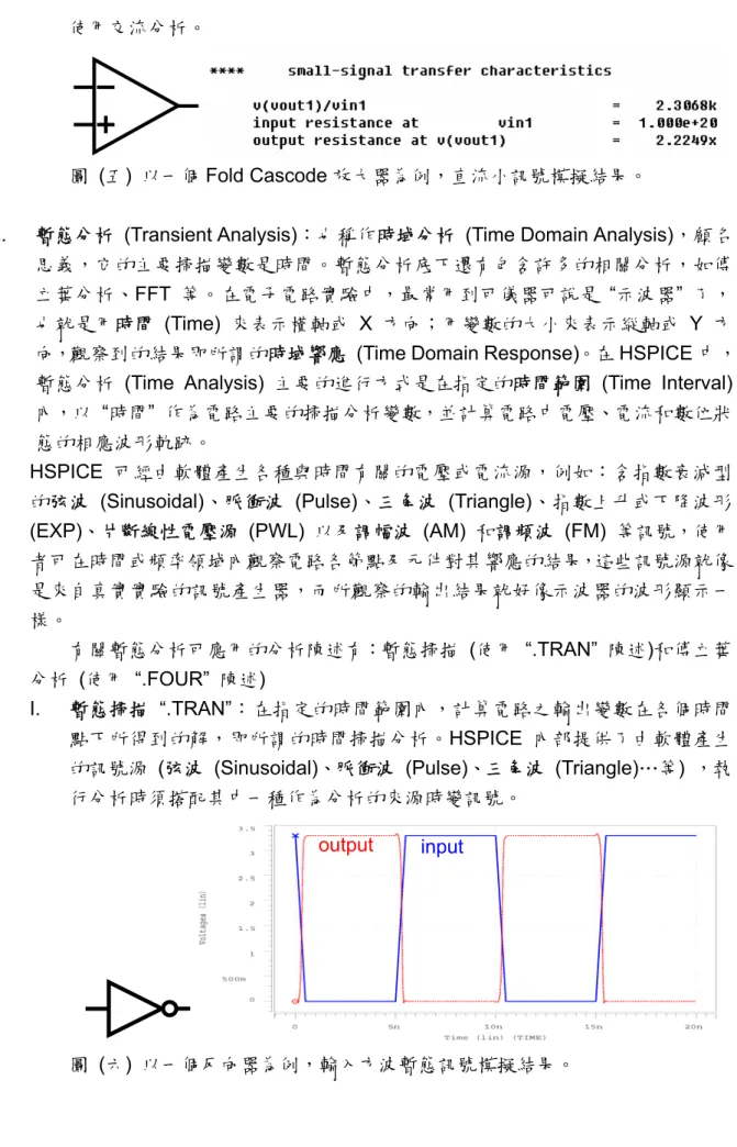 圖  (五)  以一個 Fold Cascode 放大器為例，直流小訊號模擬結果。 