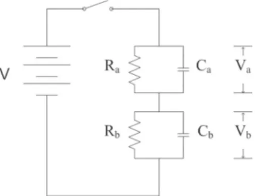 FIG. 9. Equivalent circuit of two RC elements in series, used to illustrate the voltage drop across the elements.