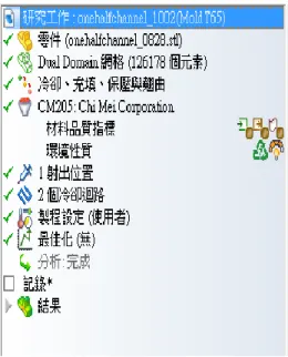 圖 2-3 Moldflow 模流分析軟體主介面之任務視窗  本研究使用模流分析軟體 Moldflow Insight 模擬具有微流道塑膠件在不 同製程參數設定下的射出成型過程並計算其殘留應力之值，再與理論運算 出來的結果去進行比較。首先使用 Pro/E 建構具有微流道之塑膠件模型時， 假設其微流道與微流道之間不互相影響，將模型設計成實際大小的 1/6，如 圖 2-4 之紅框範圍的部分，再匯入 Moldflow 裡。  圖 2-4  模型建構示意圖 