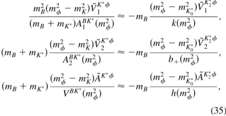 FIG. 2. Correlations between BRB d ! K 0  and BRB d ! K 0 0 1430 at   2:5 GeV with (a) N effc  2 and (b) N eff c  3.
