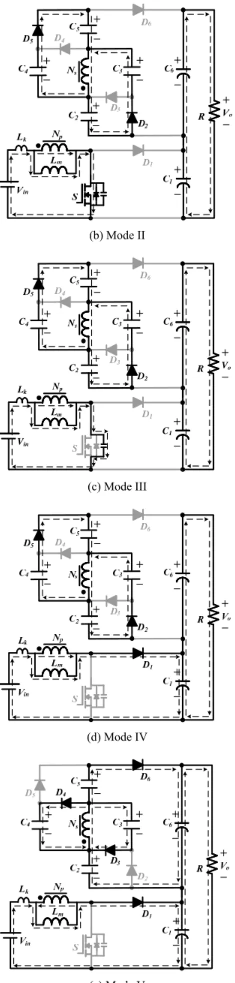 Fig. 5 shows the operating stages of each mode. The operating  modes are described as follows: 