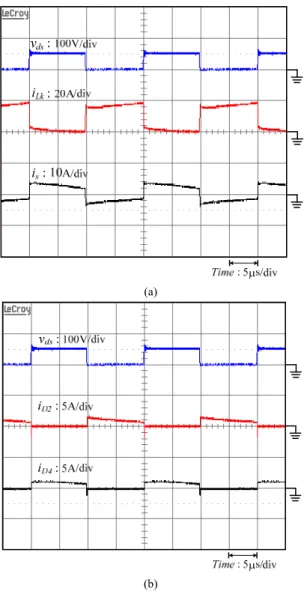 Fig. 10 shows the measured waveforms for full-load P o 