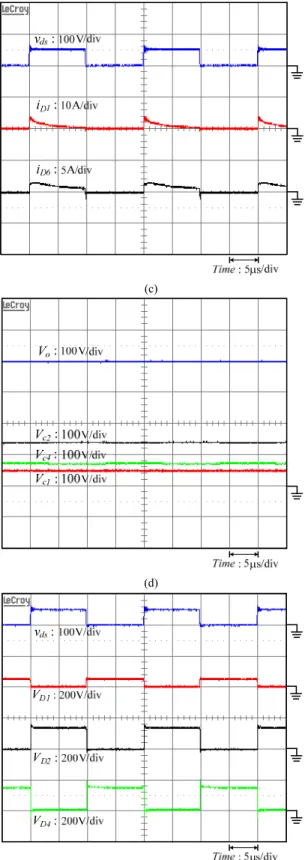 Fig. 12 Experimental conversion efficiency.