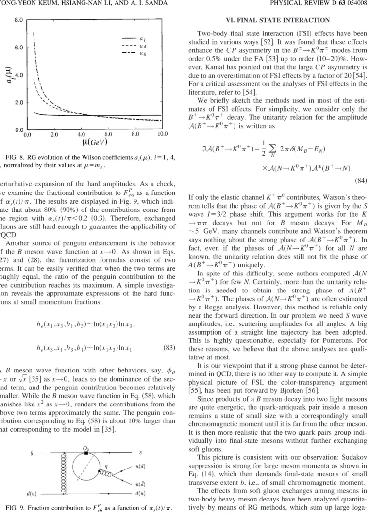 FIG. 9. Fraction contribution to F e6 P as a function of ␣ s (t)/ ␲.