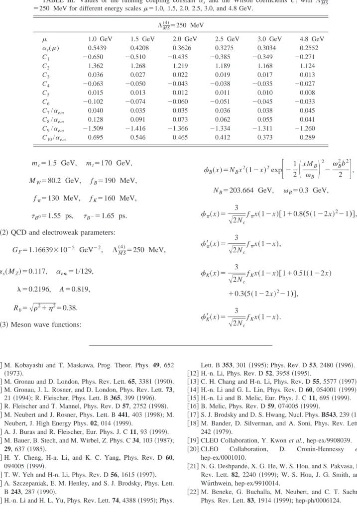 TABLE III. Values of the running coupling constant ␣ s and the Wilson coefficients C i with ⌳ M S(4)