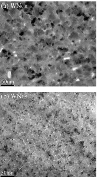 Fig. 3 Jiang and Chen