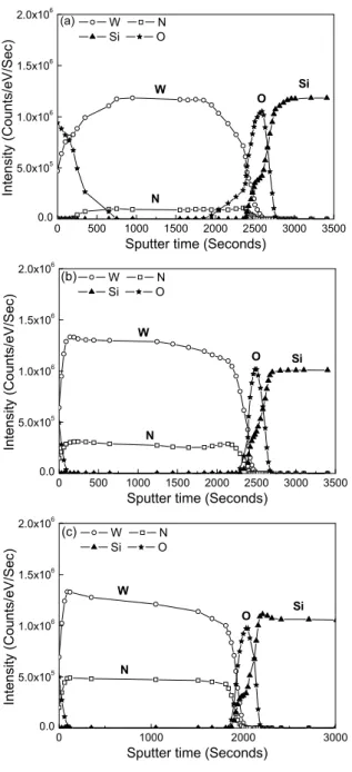 Fig. 5 Jiang and Chen