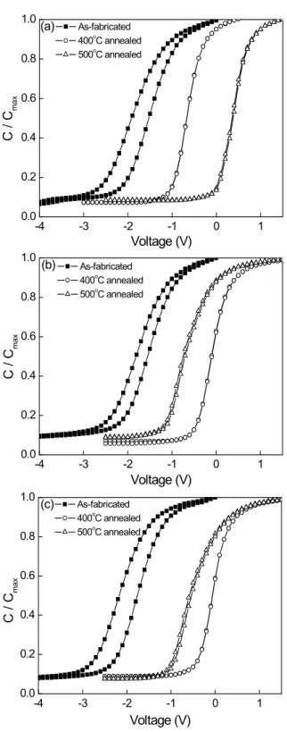 Fig. 7 Jiang and Chen 