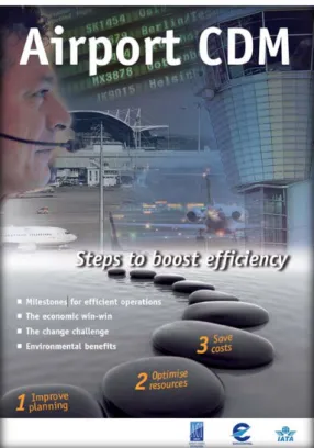圖 1-9. Airport CDM steps to boost efficiency 封面 