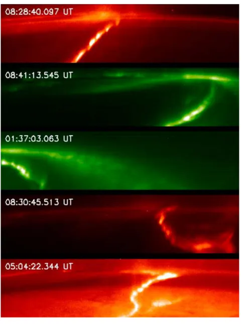 Figure 1 ISUAL observed breakup arcs which have bright spots  with approximate equal-spaced separation in the azimuthal  direction, which allows estimate of azimuthal mode number