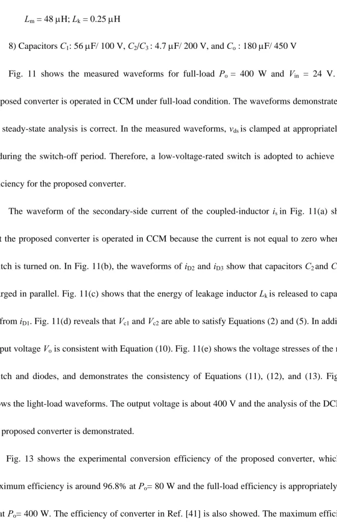 Fig. 11 shows the measured waveforms for full-load P o  = 400 W and  V in  = 24 V. The 
